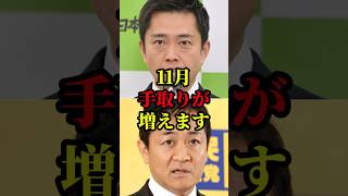 ㊗️100万再生！自民党と維新の会連立確定！絶対譲れない社会保障改革とガソリン減税でやっと手取りが増えます！ #国会 #政治 #自民党 #維新の会