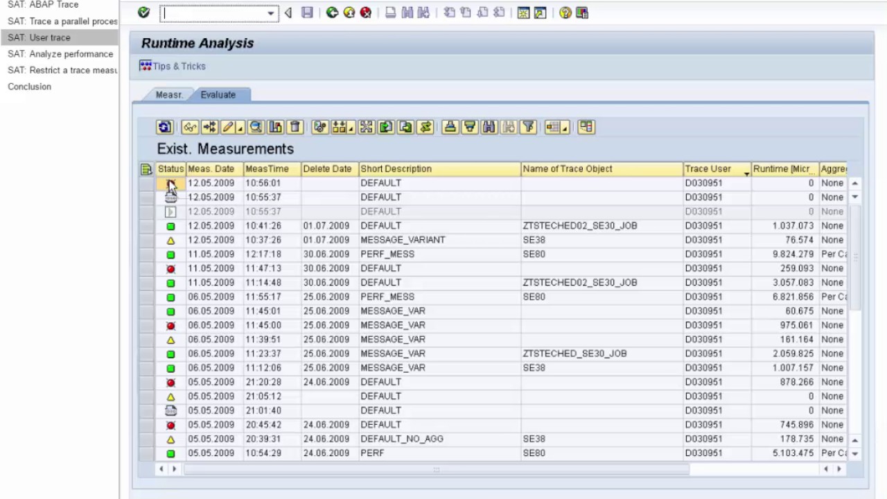 SAT - ABAP Runtime Analysis