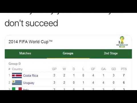 England Fix You By Coldplay