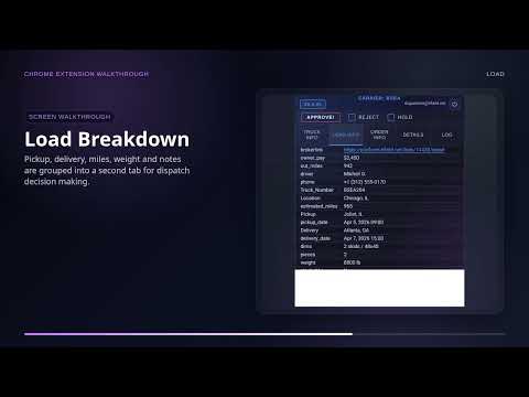 Item video thumbnail