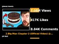 Trending YouTube Videos (13.05.2022) Trending YouTube Videos (13.05.2022)