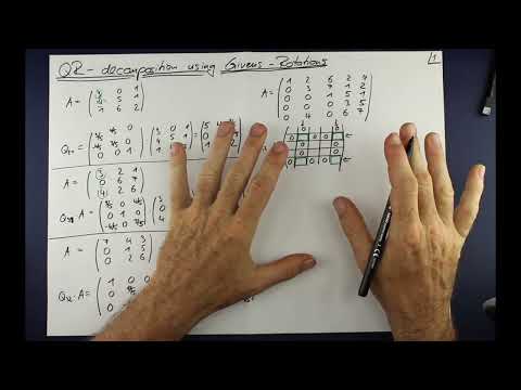 Numerics - Chapter 2.2.4 - System of linear equations. QR-decomposition using Givens