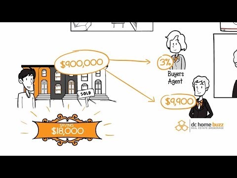 Whiteboard Unternehmen Video