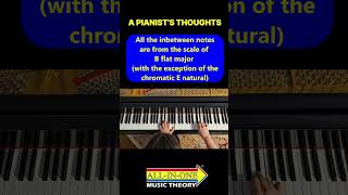 Chopin Ballade No.1 – How to fix a tricky descending scale run