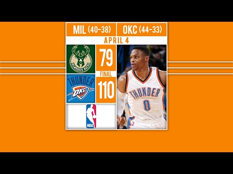 Westbrook Ties Record in Win - HIGHLIGHTS: Russell Westbrook notches his 41st tripl
