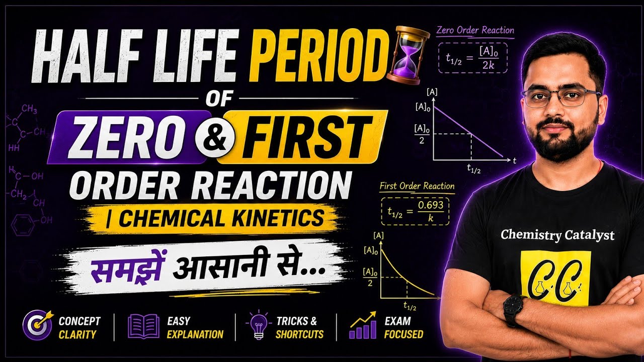 Half life Period | For Zero & First Order Reaction | Chemical kinetics