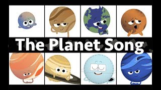 The Planets of our Solar System Song (featuring Th