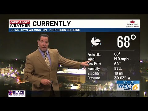 Your First Alert Forecast from Wed. morning, Aug. 21, 2024
