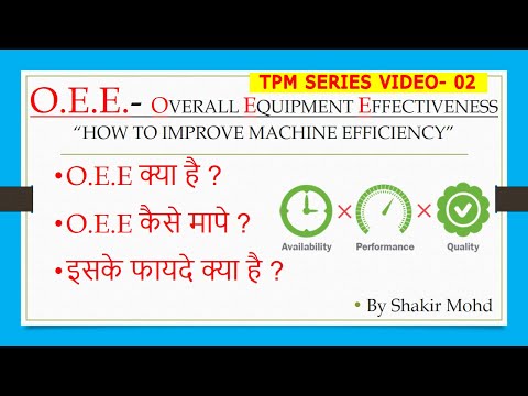 What is O.E.E (Overall Equipment Effectiveness) in Hindi by Shakir Mohd || TPM SERIES VIDEO-02