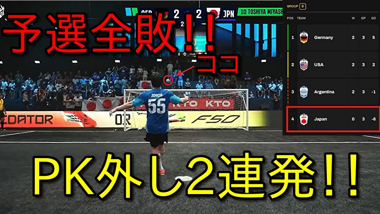【キングスリーグ】加藤純一、PK2試合連続外しで戦犯になりキングスリーグ全敗で予選敗退ｗｗｗ【戦犯PK他責デブ】