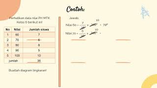 Download lagu MEMBUAT DIAGRAM LINGKARAN DERAJAT mp3