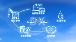 会社紹介（ダイジェスト版）