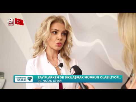 Ahaber - Türkiye'de Sağlık