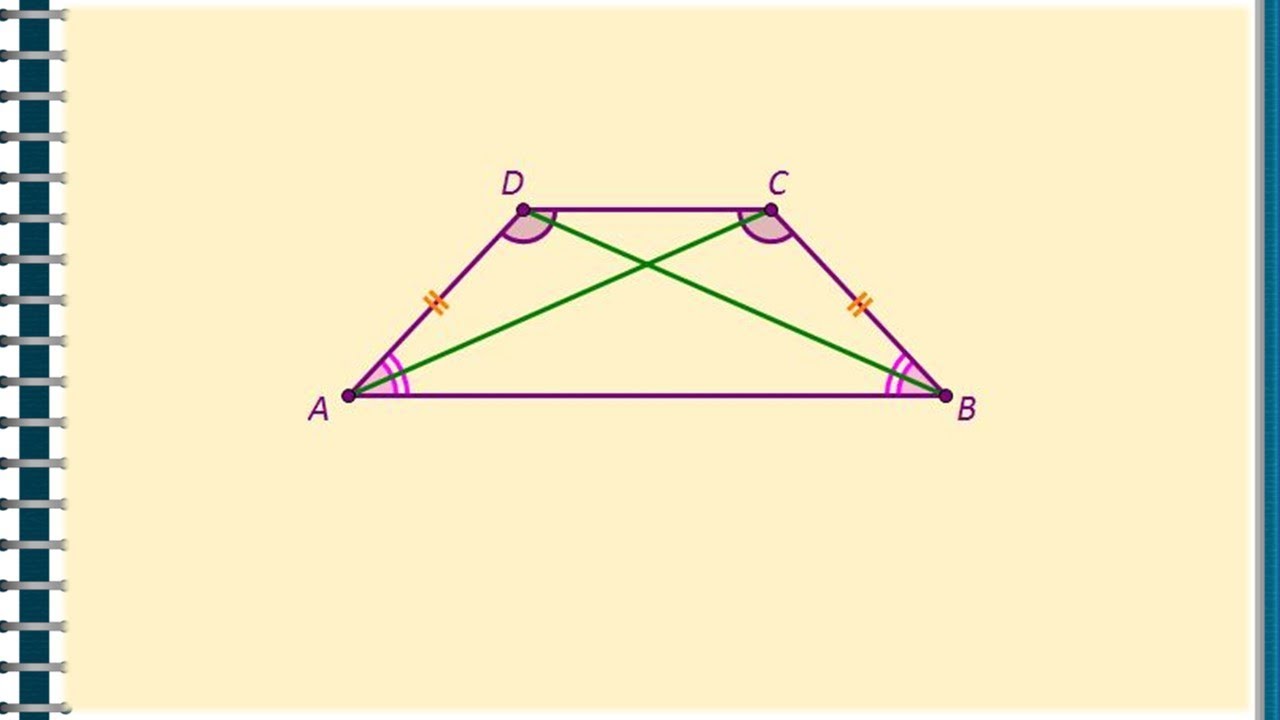 Trapezul isoscel: proprietati, probleme rezolvate | Matera.ro