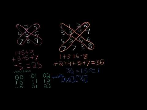 Matrix Diagonal Sum Leetcode 1572 Explained And Java Code