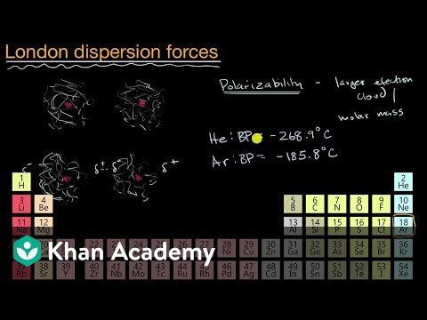 ロンドン分散力｜分子間力と物性｜AP化学｜カーンアカデミー (London dispersion forces | Intermolecular forces and properties | AP Chemistry | Khan Academy)