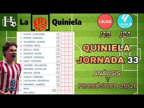 LA QUINIELA JORNADA 33 | ANÁLISIS Y PRONÓSTICO | HugoXL