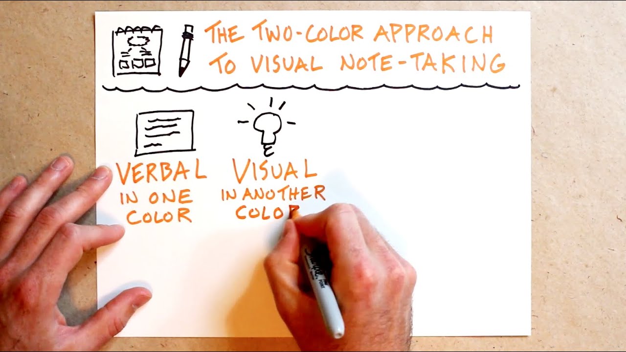 The Two-Color Approach To Taking Visual Notes