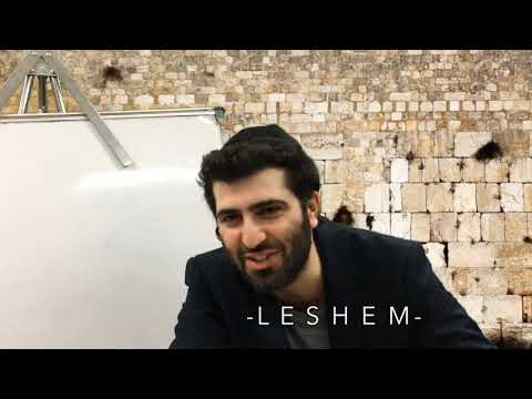 HOW TO FIX BAD THOUGHTS —R.Shalom Gadaev-