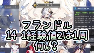 フランドル経験値集め【アズレン開発艦】