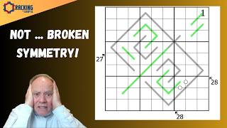 Is the Symmetry Broken?