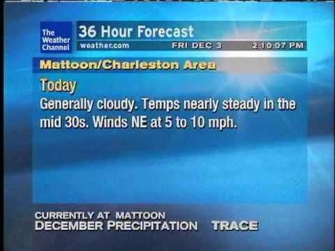 WeatherSTAR XL-  Depth of Love - Ryan Farish