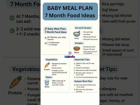 7 Month Baby Food Ideas for Weight Gain 🍼 | Easy Baby Food Recipes