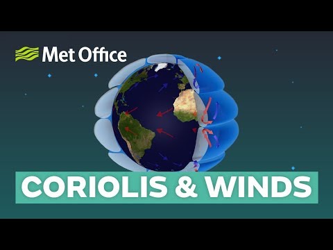 What is global circulation? | Part Three | The Coriolis effect & winds