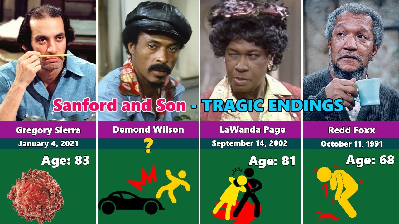 How the 25 Members of the Sanford and Son Cast Tragically Died?