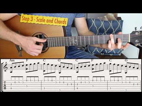How Guitar Players Rearrange Fingerstyle Songs on YouTube (4 steps)
