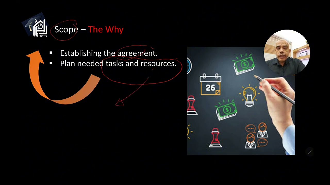 هدف المشروع وأهميته وطريقة صياغته Project Scope and its meaning and why it is so important