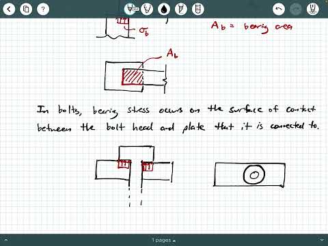 Mechanics of Materials - Video 17:  Bearing Stress Background
