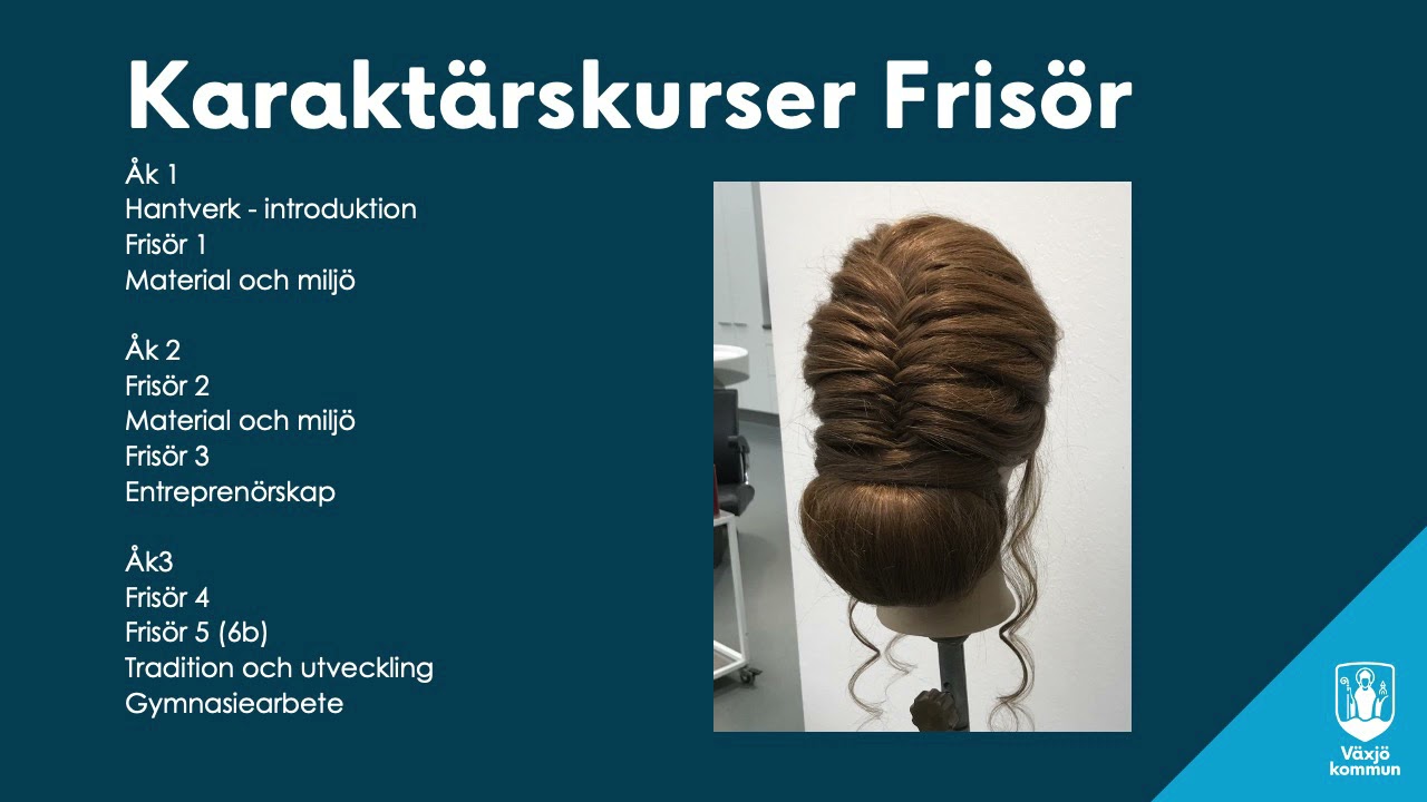 YouTube Visningbild