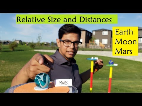 Relative size and distance (scale size) of Earth, Moon and Mars