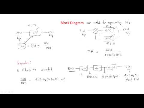 Block Diagram | Mason s Gain | Control Systems | Lec 8