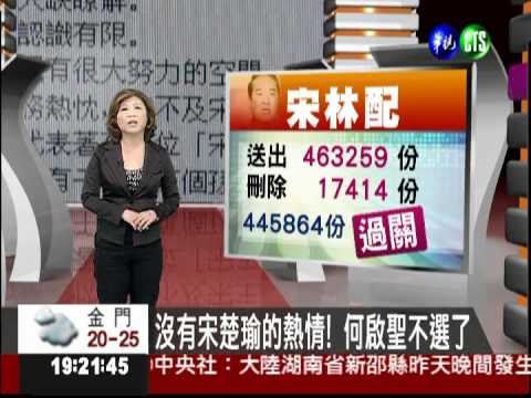 沒有宋楚瑜的熱情 何啟聖不選了