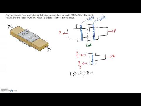 Shear in Bolts Example