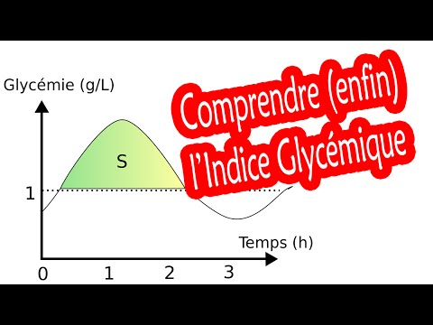 comment prendre l'insuline