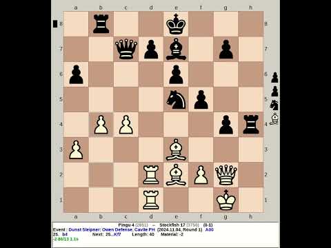 Pingu 4 vs Stockfish 17 | Dunst Sleipner: Owen Defense #chess