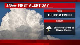 First Alert Storm Team Coverage