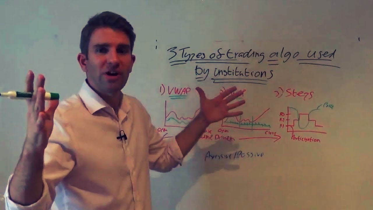 3 Types of Trading Algos Institutions Use: VWAP, TWAP & Steps ☝️
