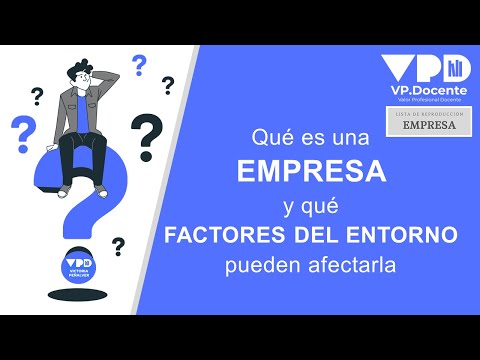 , title : 'FACTORES QUE AFECTAN A LAS EMPRESAS'