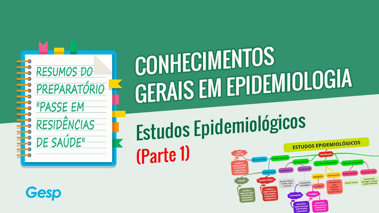 Preparatório Passe em Residências de Saúde - Estudos Epidemiológicos (Parte 1)