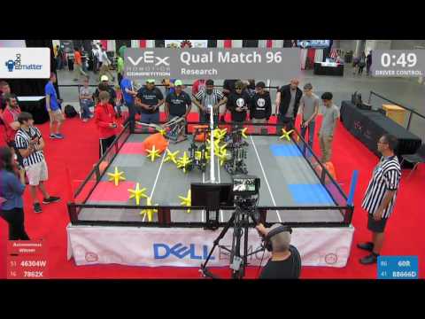 2017 VRC Res Q96 - 46304W 7862X vs 60R 88666D - 18 to 43