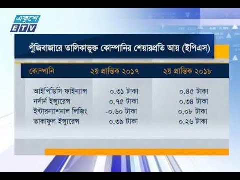 শেয়ার বাজার ফ্ল্যাশ ২য় পর্ব। ০১ আগষ্ট ২০১৮