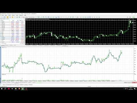 Video Kefren Bot Gold