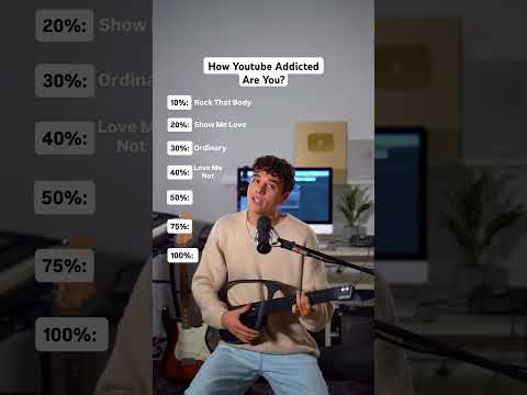 How YouTube Addicted Are You?