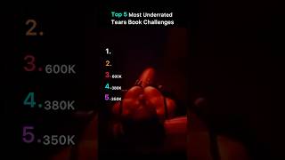 Download lagu Ranking Best Sabrina Tears Transition Trend.#booktok #fyp #tears #trend #sabrinacarpenter #celebrity mp3