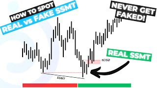 How to Spot REAL vs FAKE SSMT (Sequential SMT)