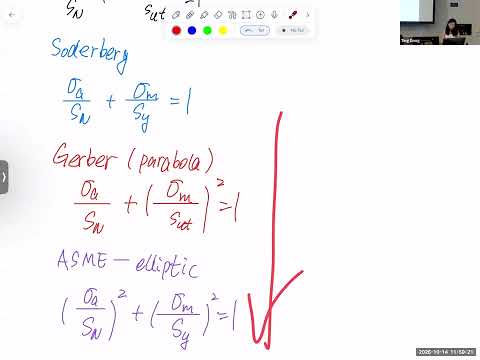EAS4200 Aerospace Structures, Lecture 21, 2026 fall